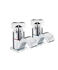 Basin Taps