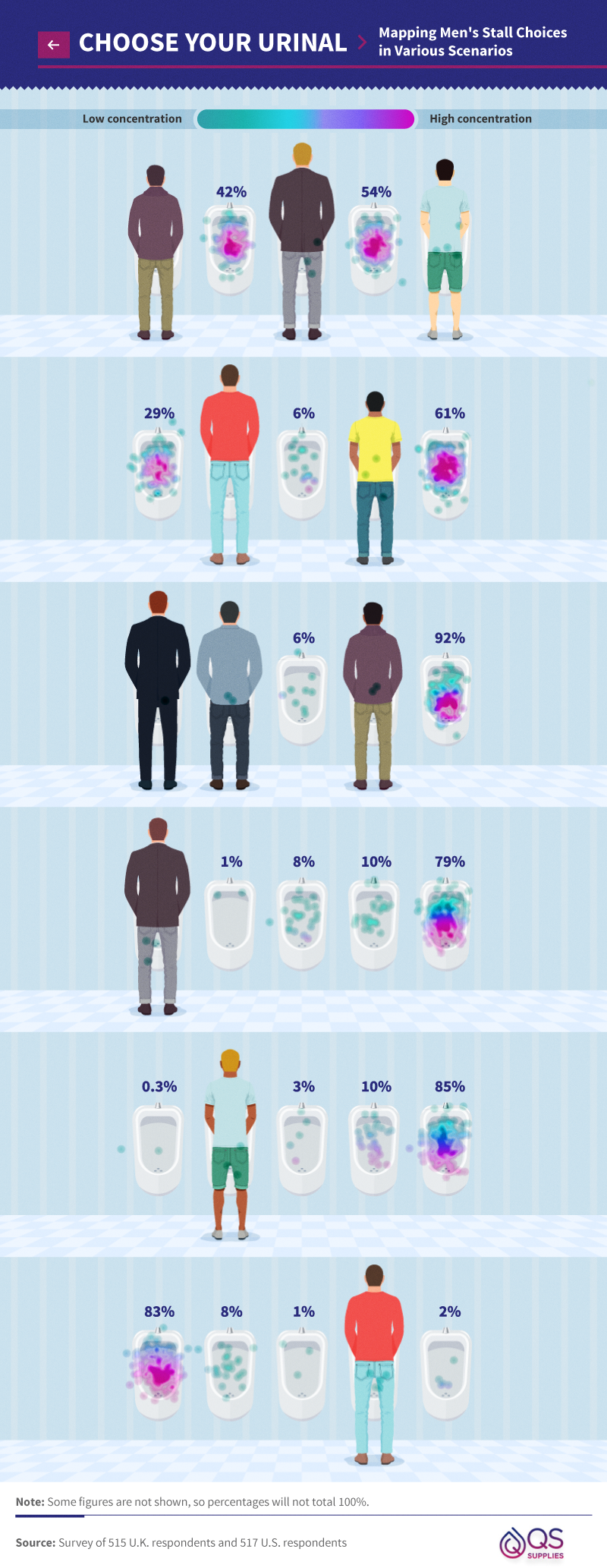 The Six Rules of Men's Bathroom Etiquette